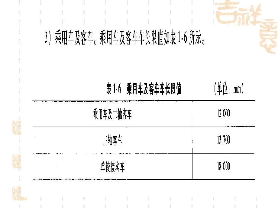 第五节汽车的主要技术参数_第5页