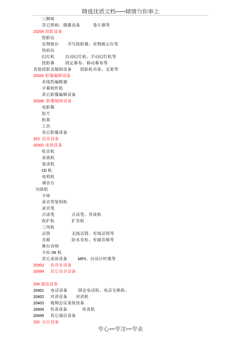 中小学学校固定资产-教育分类代码-财政部-最新2015(1).综述_第4页