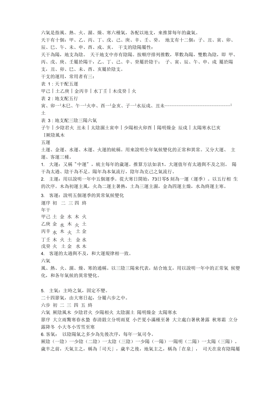 五运六气推算方法77399_第3页