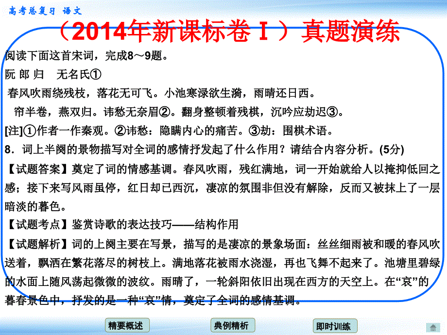 34评价诗歌的思想内容和作者的观点态度_考点二_鉴赏思想情感（人教版）_第2页