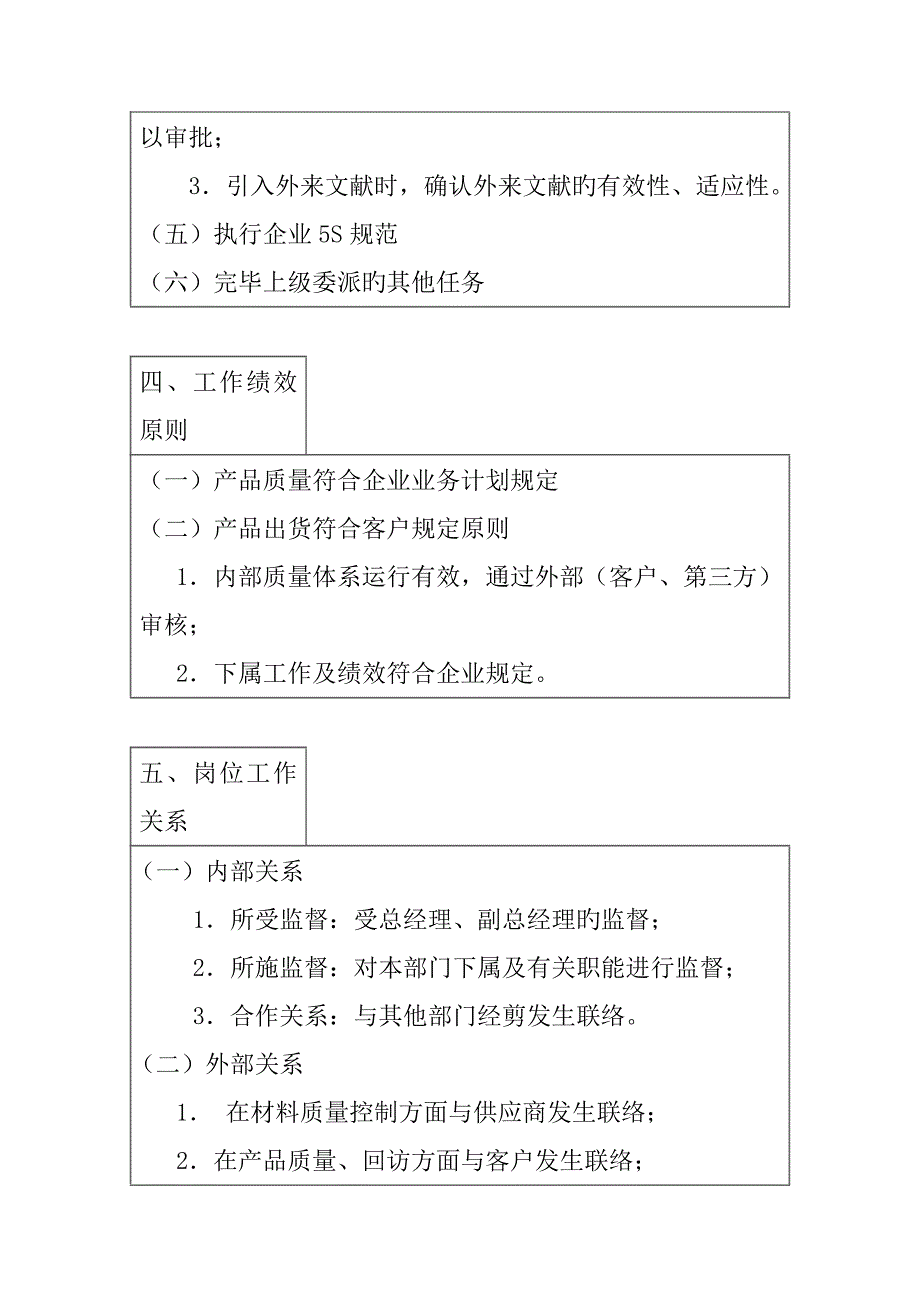 品质保证部经理岗位职责.doc_第3页