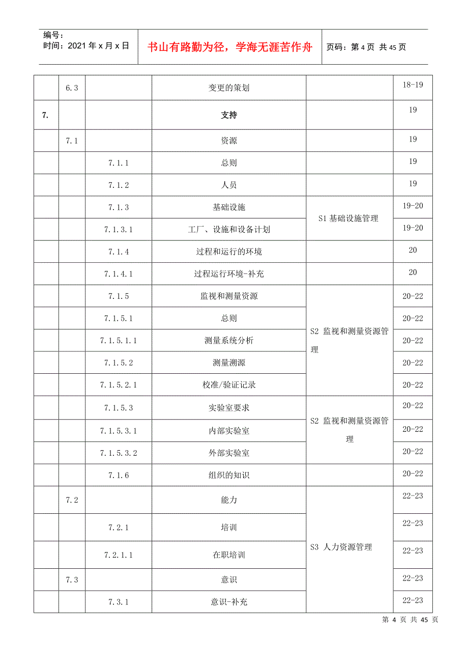 IATF16949质量手册(DOC46页)_第4页