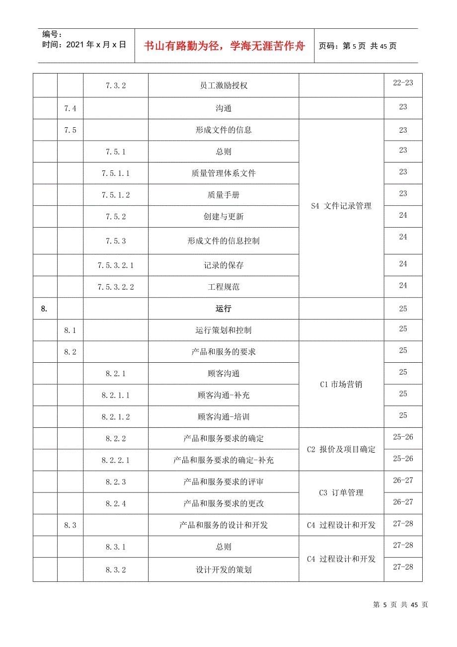 IATF16949质量手册(DOC46页)_第5页