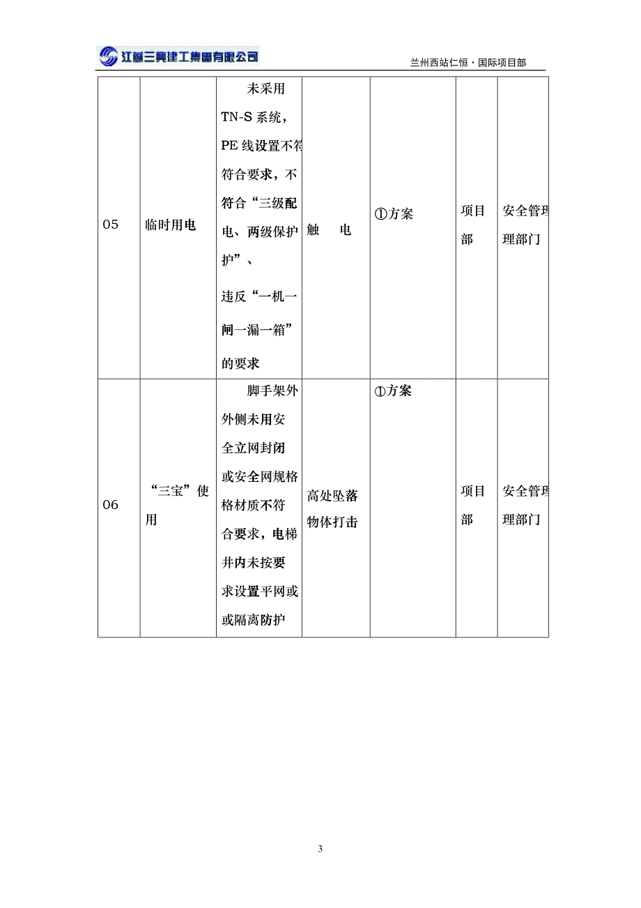 安全隐患排查方案_第3页