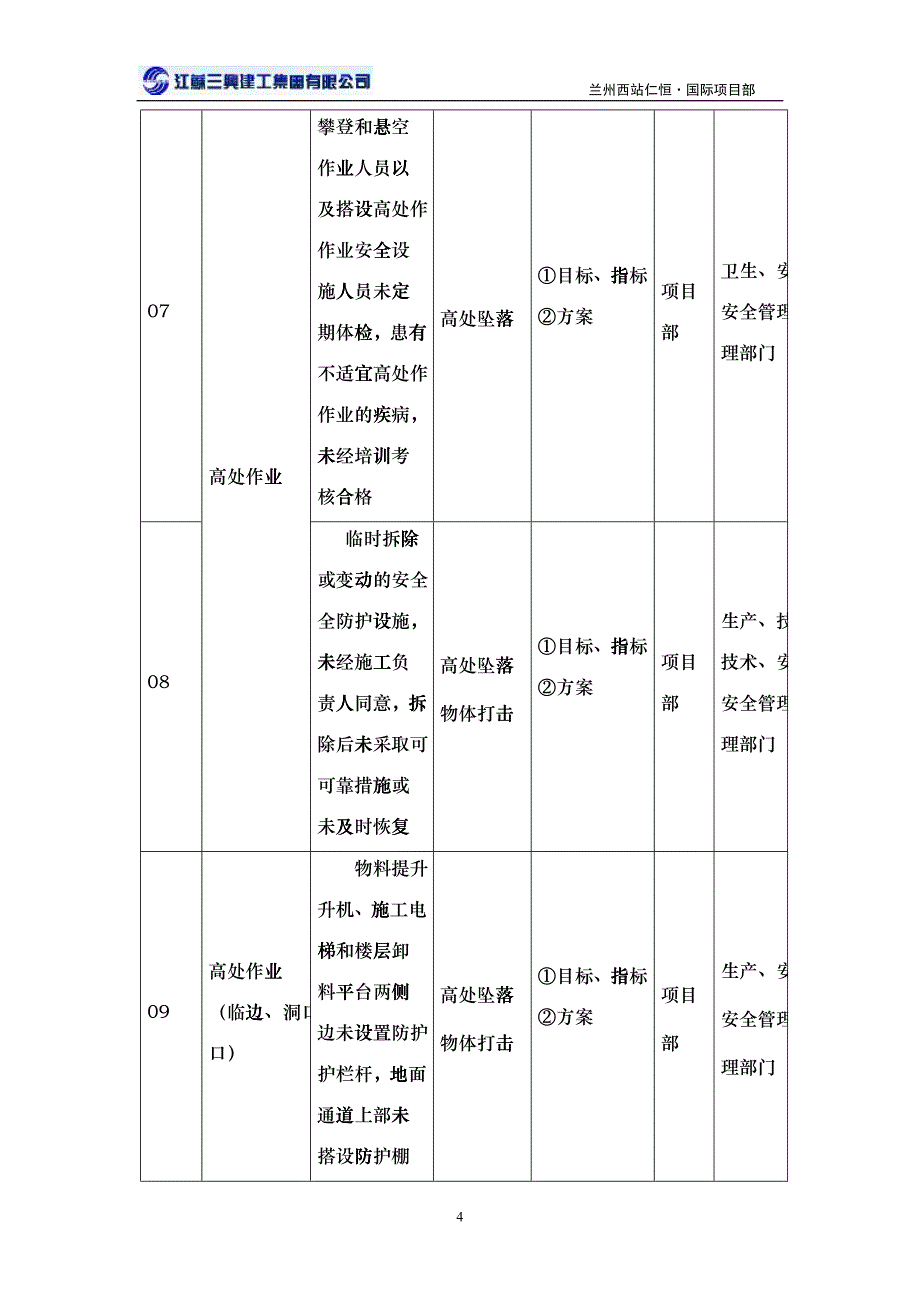 安全隐患排查方案_第4页