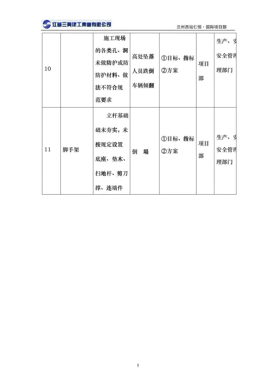 安全隐患排查方案_第5页