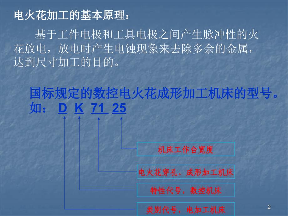 电火花加工精选PPT演示文稿_第2页