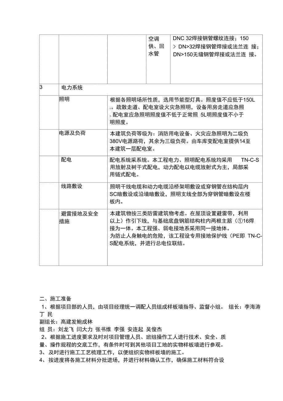 20XX样板墙施工方案_第5页