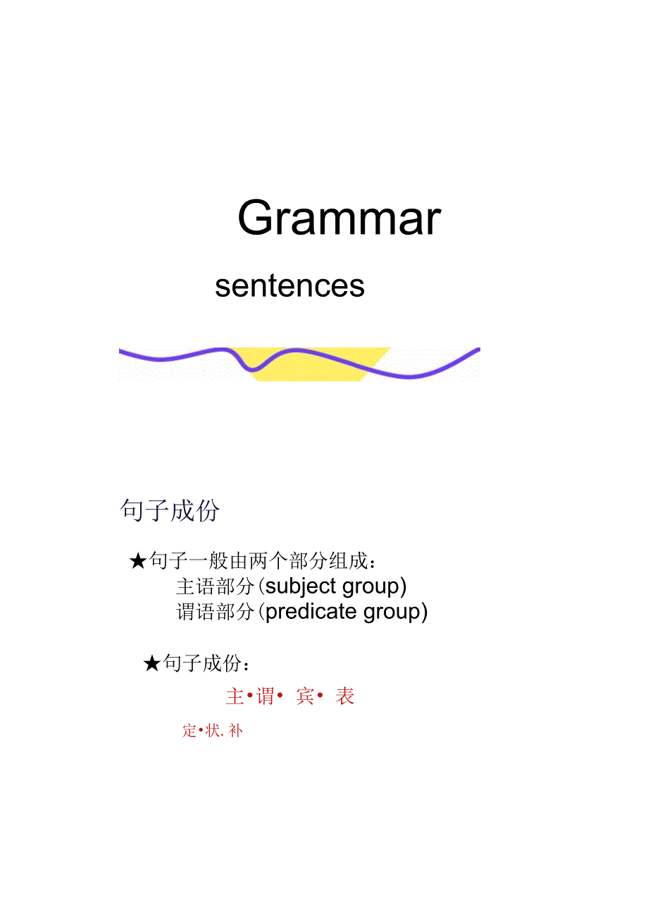 初中英语句子结构句子成分讲解._第1页