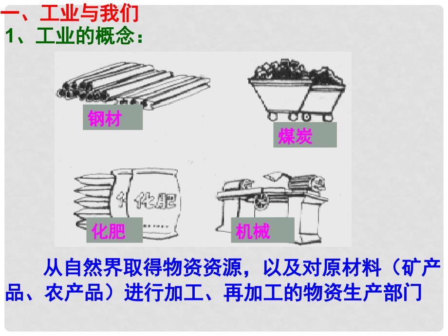 青海省湟川中学第二分校八年级地理 第四章中国的经济发展课件_第2页