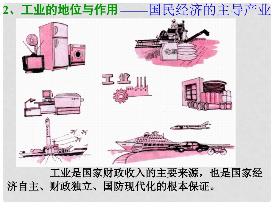 青海省湟川中学第二分校八年级地理 第四章中国的经济发展课件_第3页