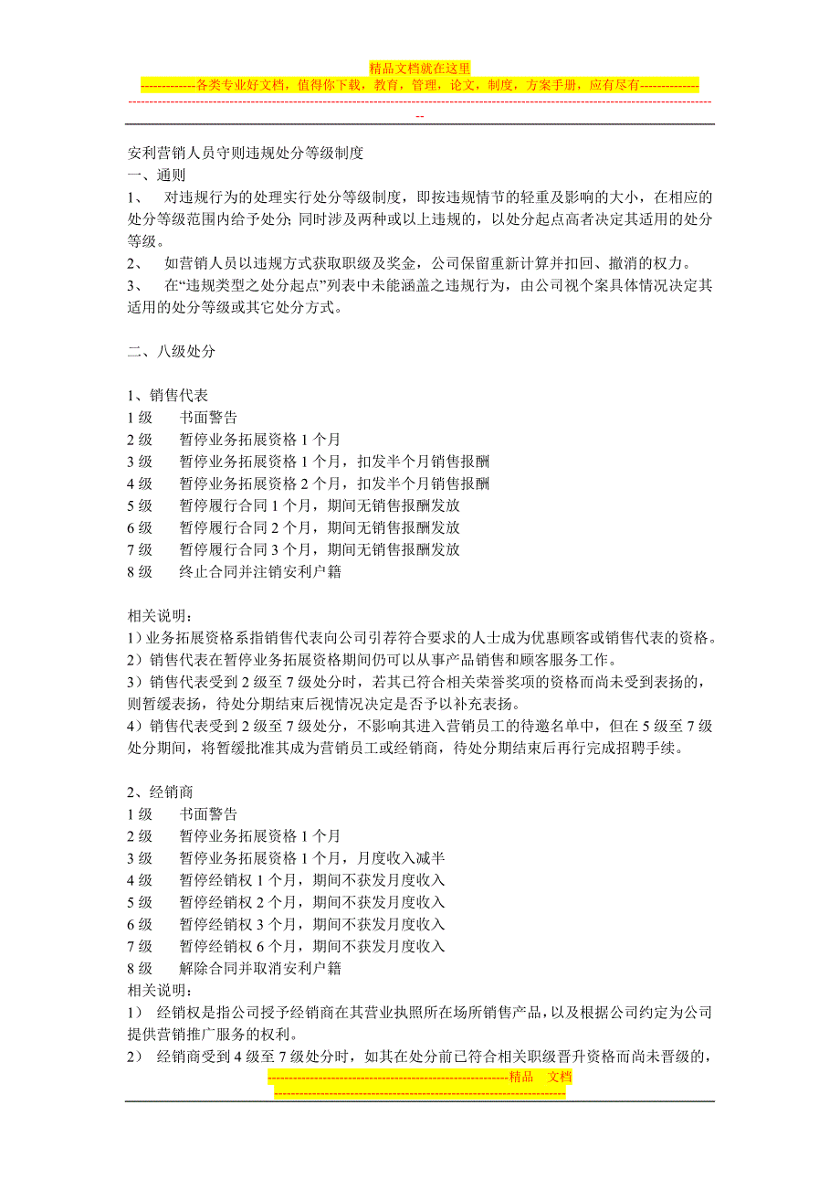 安利营销人员守则违规处分等级制度.doc_第1页