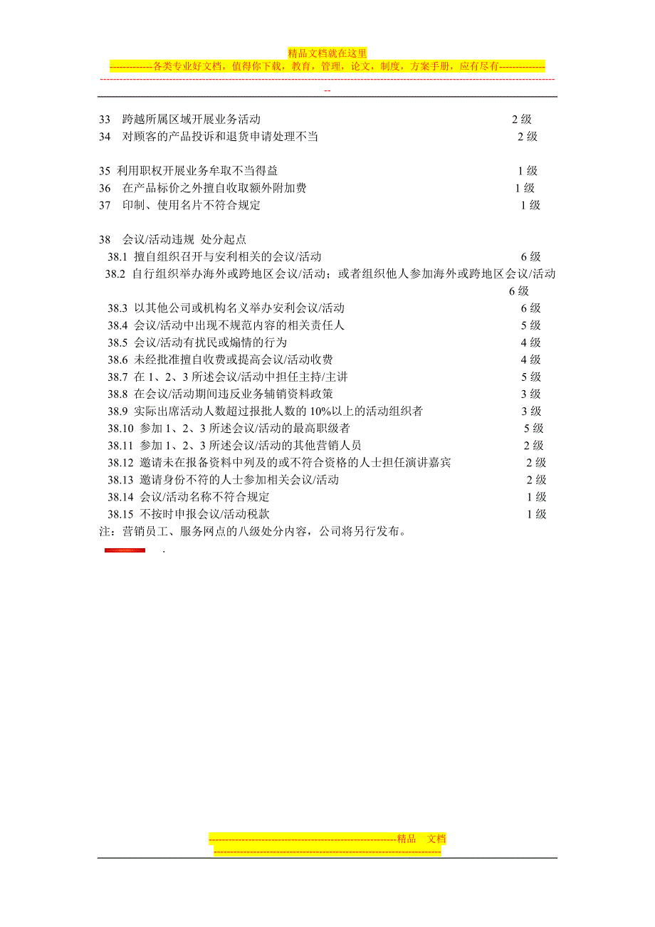 安利营销人员守则违规处分等级制度.doc_第3页