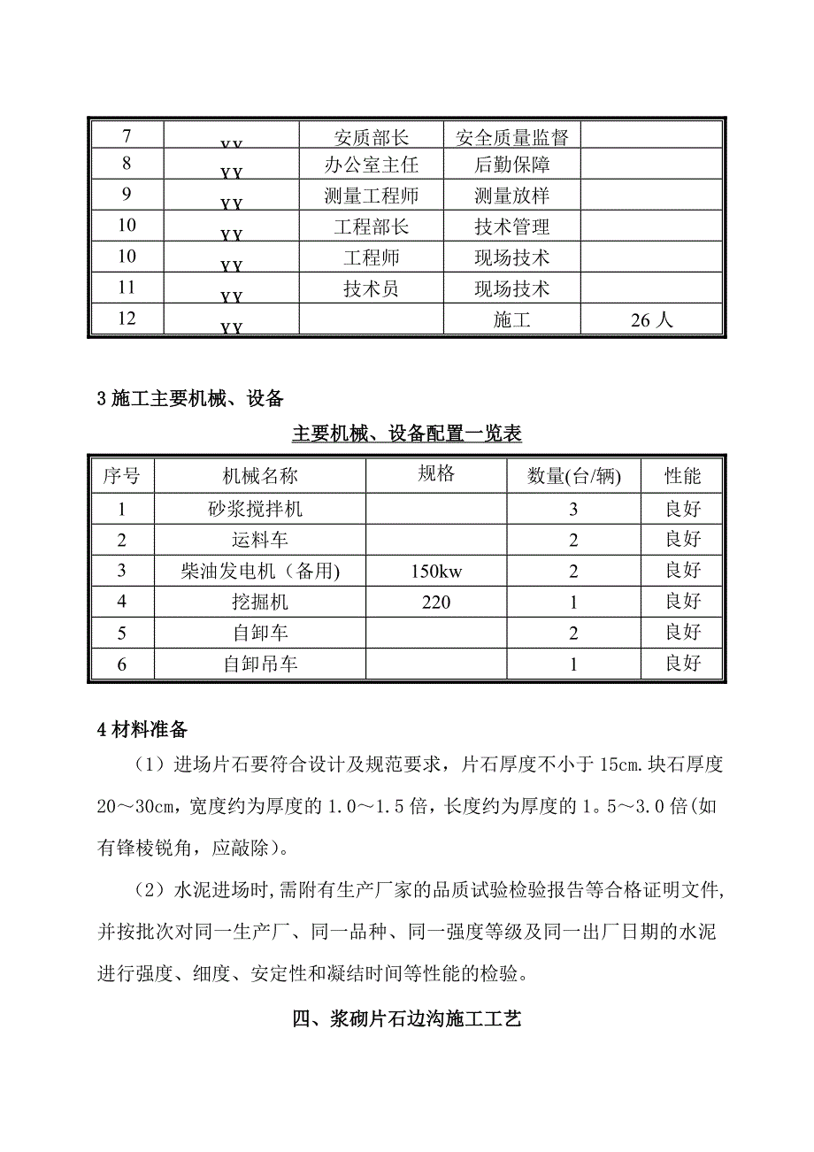 【施工方案】浆砌片石边沟首件工程施工方案_第5页