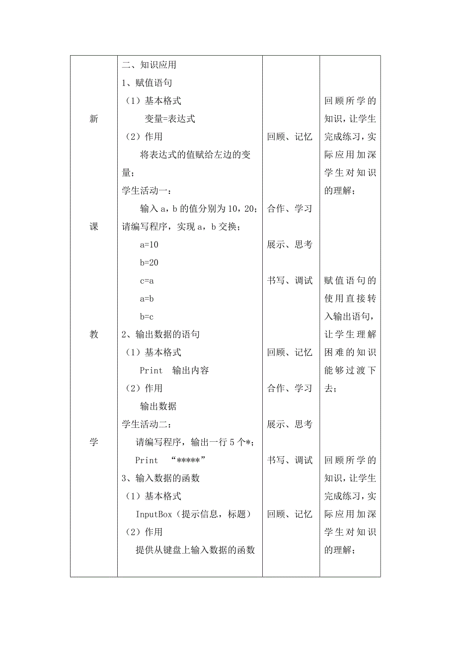 程序的顺序结构（教学设计）.doc_第3页