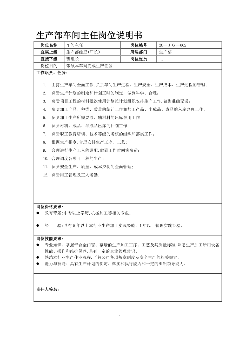 部门组织结构与责权.8.7_第3页