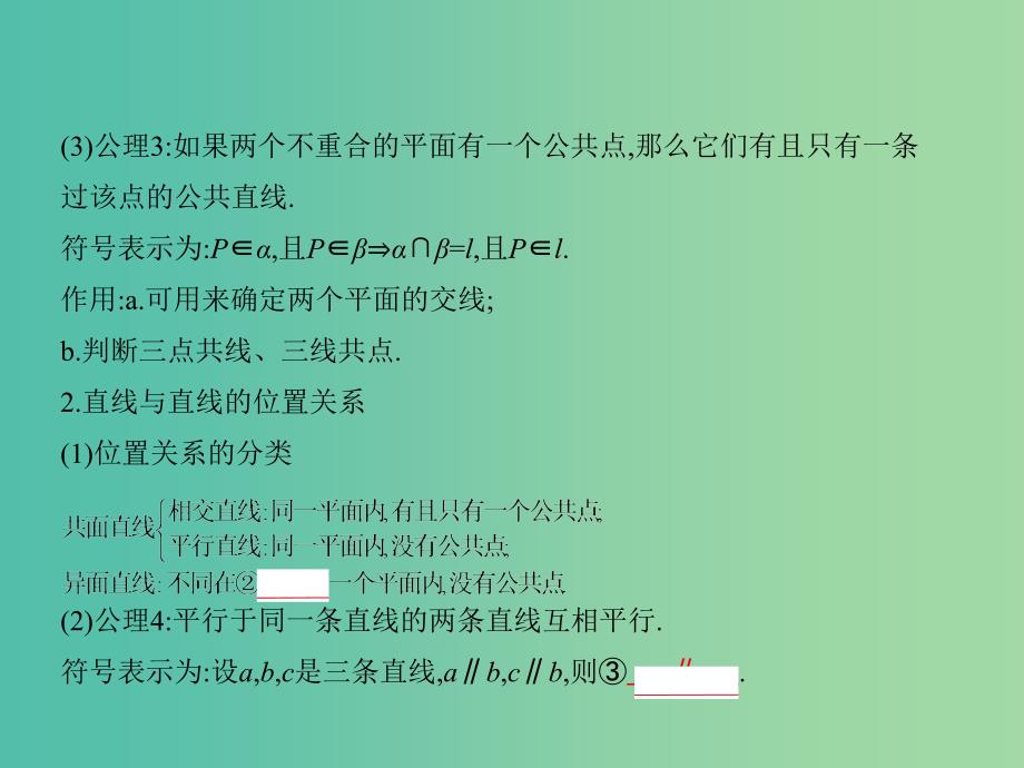 2019高考数学一轮复习 第八章 立体几何 8.3 空间点、直线、平面之间的位置关系课件 理.ppt_第2页