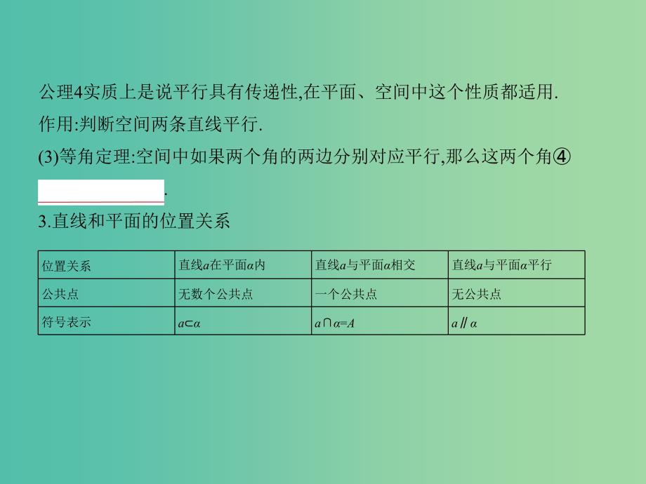 2019高考数学一轮复习 第八章 立体几何 8.3 空间点、直线、平面之间的位置关系课件 理.ppt_第3页