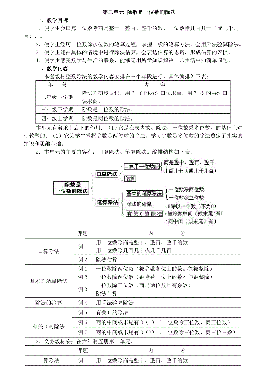 第二章除数是一位数的除法教案_第1页