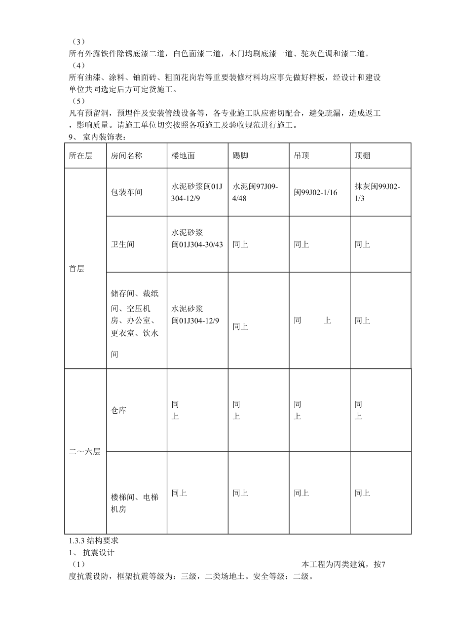 6厦门某工业园施工组织设计（天选打工人）.docx_第4页