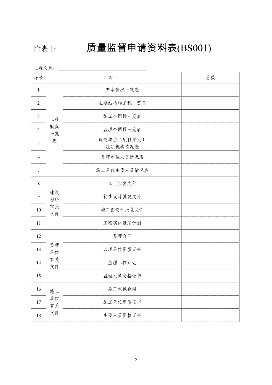 110901标准化范本附件(水运)_第2页