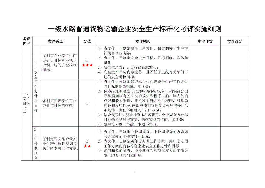 一级水路普通货物运输企业安全生产标准化考评实施细则_第1页