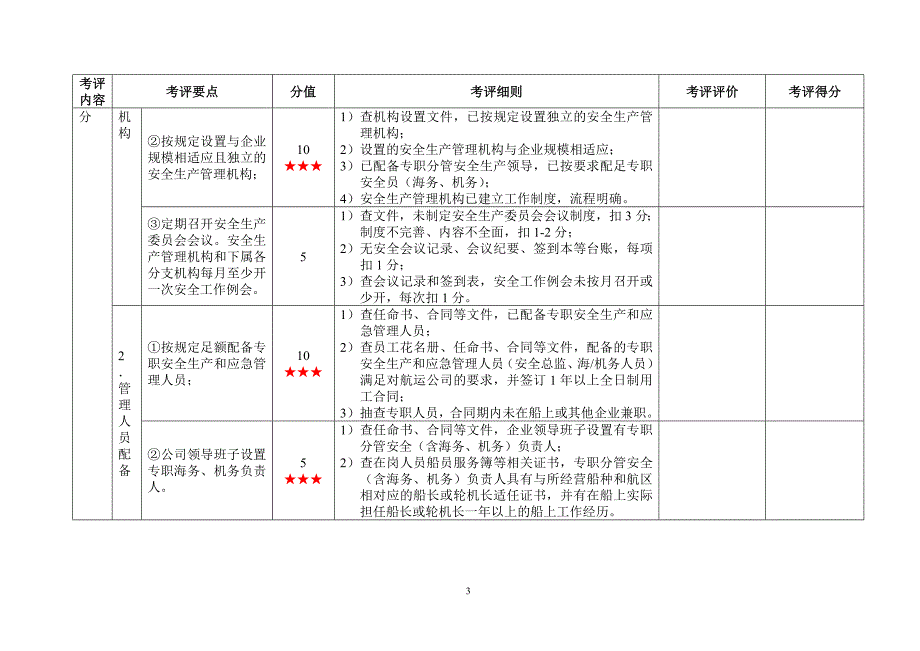 一级水路普通货物运输企业安全生产标准化考评实施细则_第3页