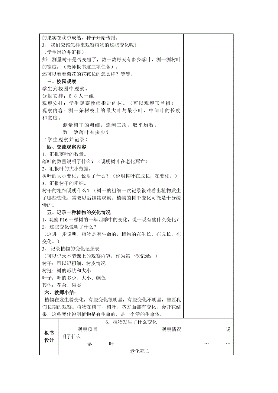 植物发生了什么变化_第2页