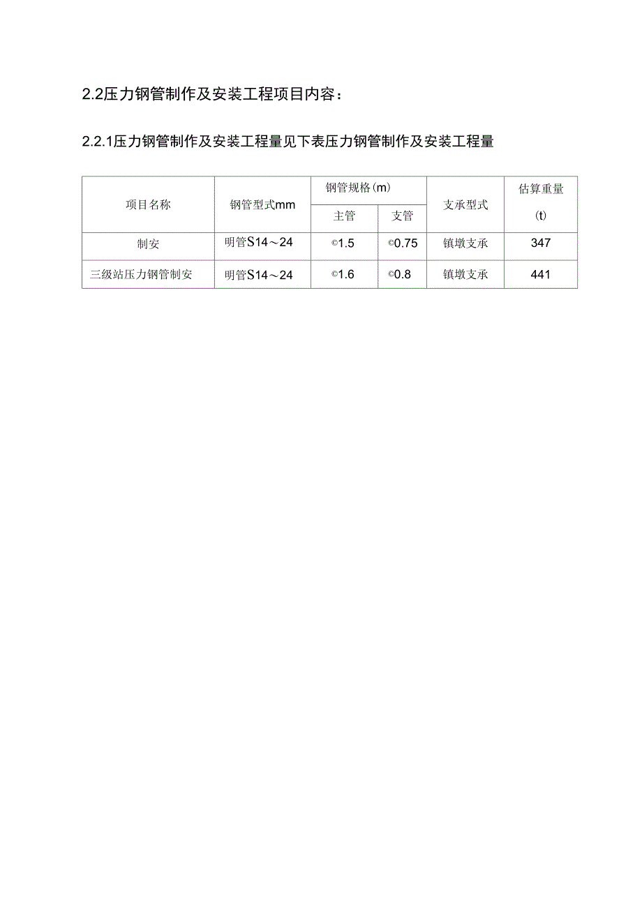 qq电站压力管道制安施工设计_第3页