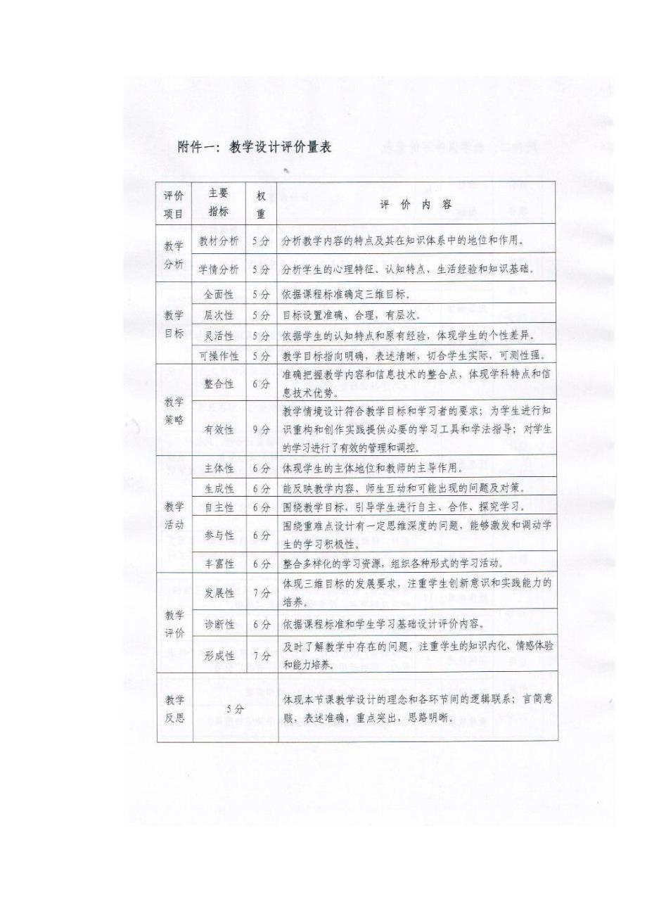 三优联评活动能知_第4页