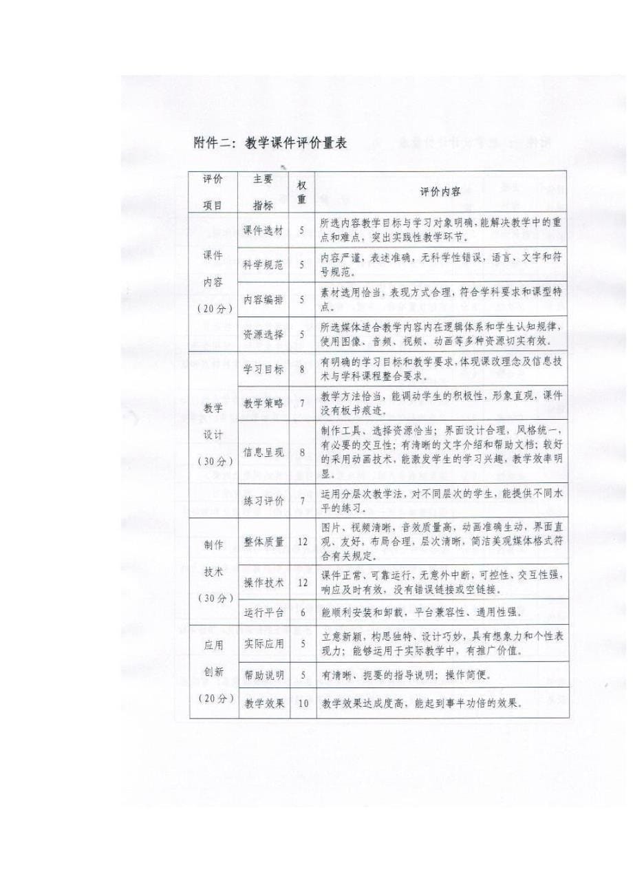 三优联评活动能知_第5页