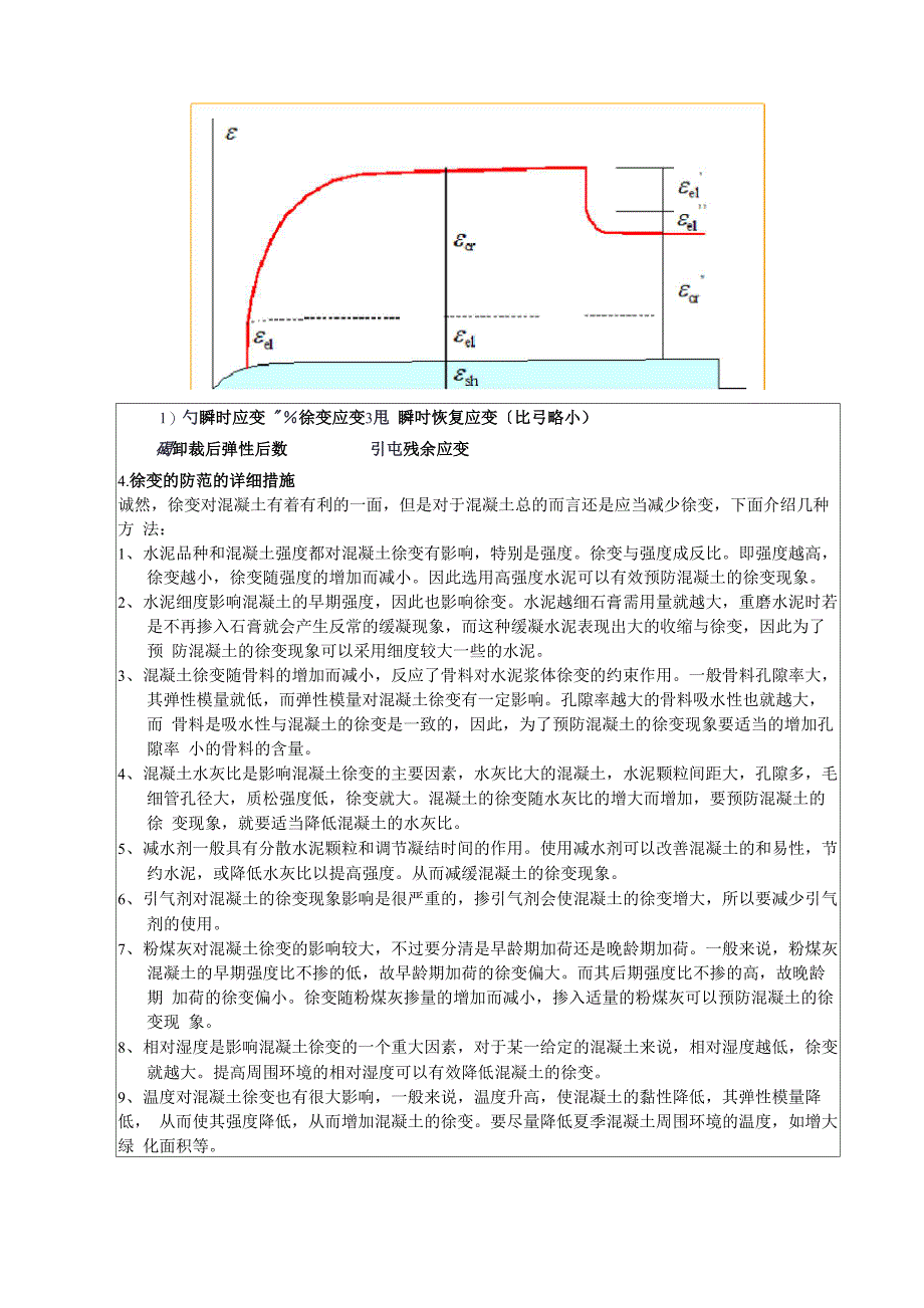 《混凝土结构设计原理》课程学习报告_第3页