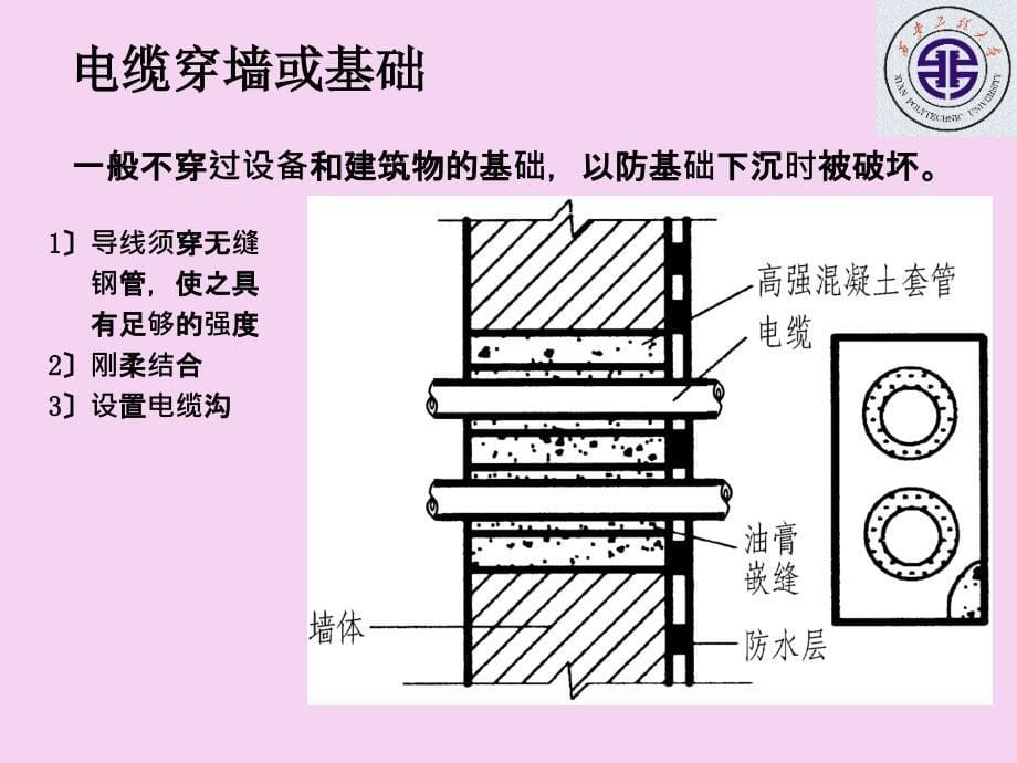 墙体和基础管道ppt课件_第5页