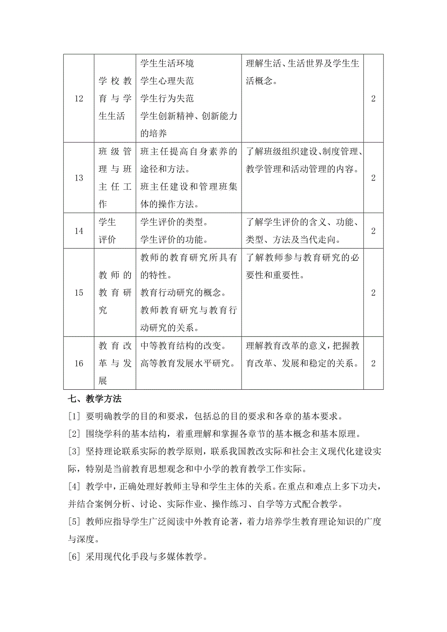 教育学原理课程教学大纲_第4页