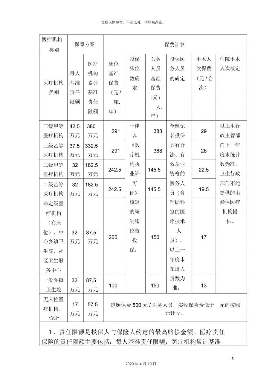 医责险承保方案_第5页