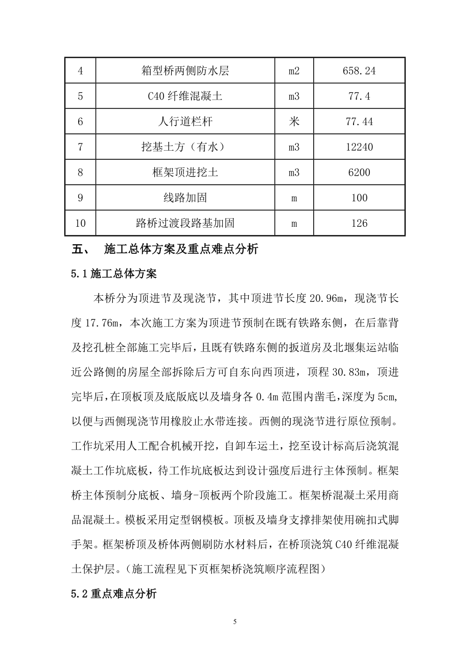 广场北街框构中桥施工组织设计_第5页