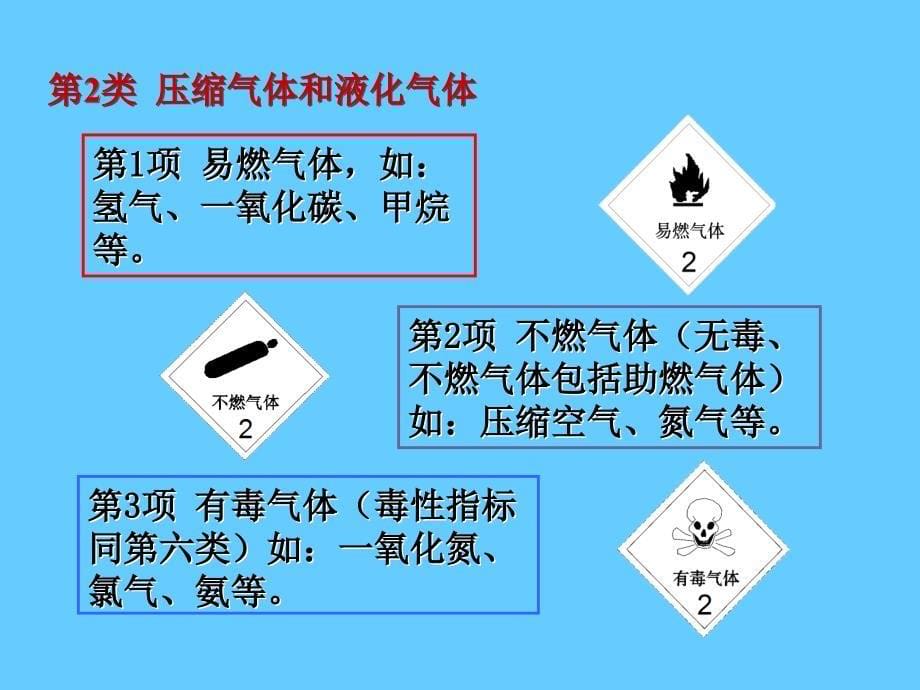 危险有害因素识别(PPT)_第5页