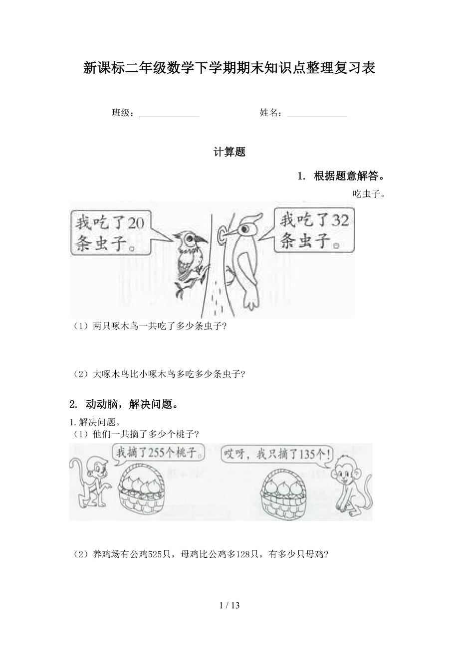 新课标二年级数学下学期期末知识点整理复习表_第1页