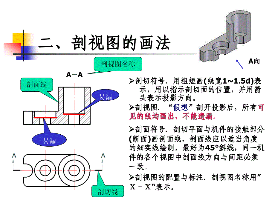 一剖视图的形成_第4页