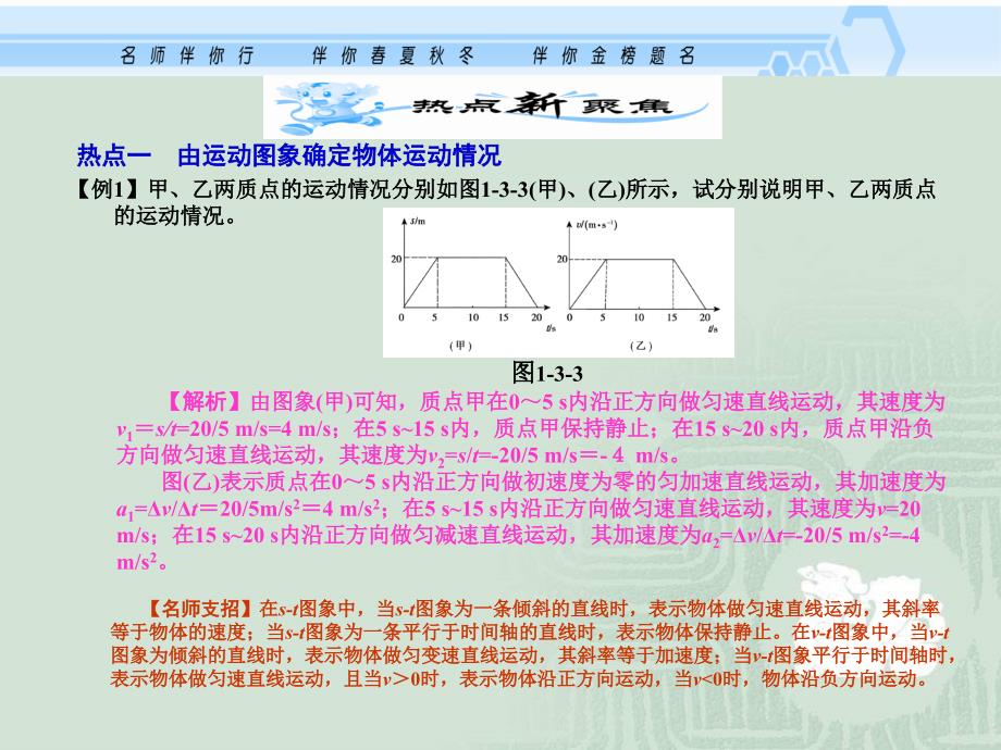 高中物理复习课件1.3运动图象.ppt_第4页