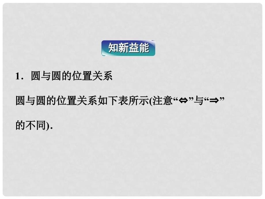 高中数学2.3.4圆与圆的位置关系课件一 新人教B版必修2_第5页