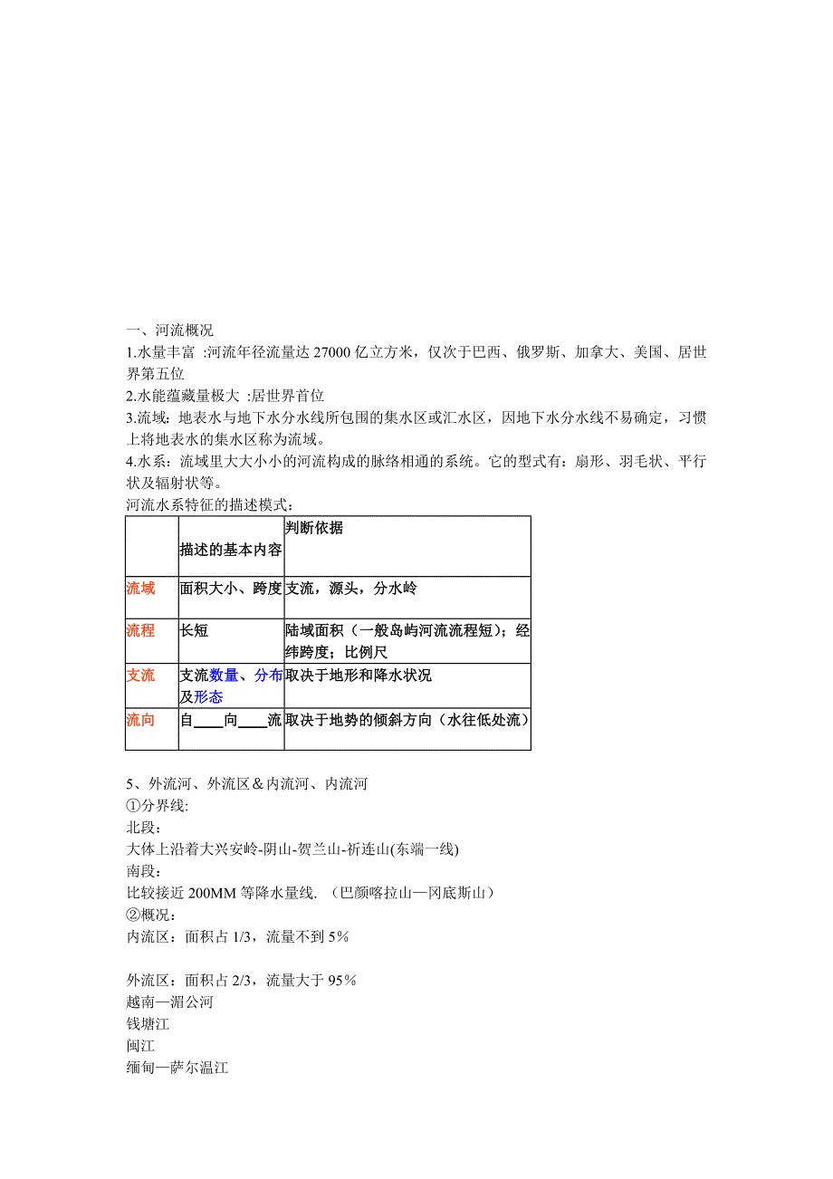 中国的河流和湖泊Convertor_第1页