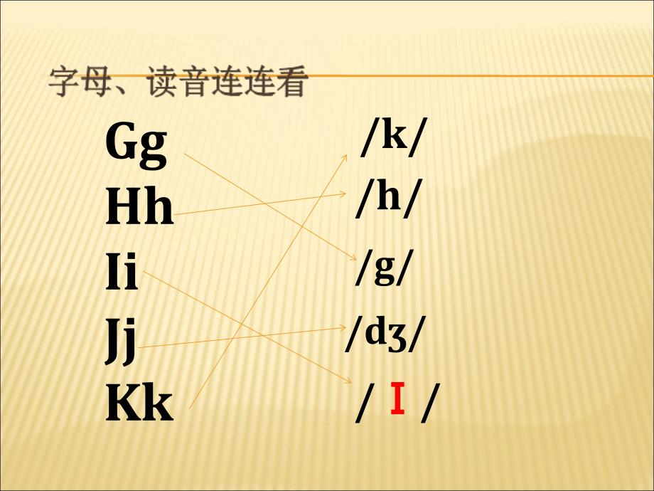 Unit3lesson1Getoffthebed_第2页