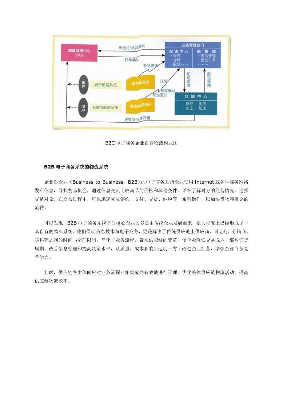 我国电子商务行业物流系统建设需求分析.doc_第5页