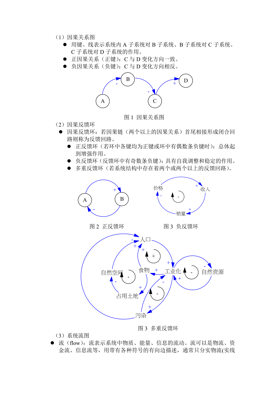 运筹学与系统工程实验六_第3页