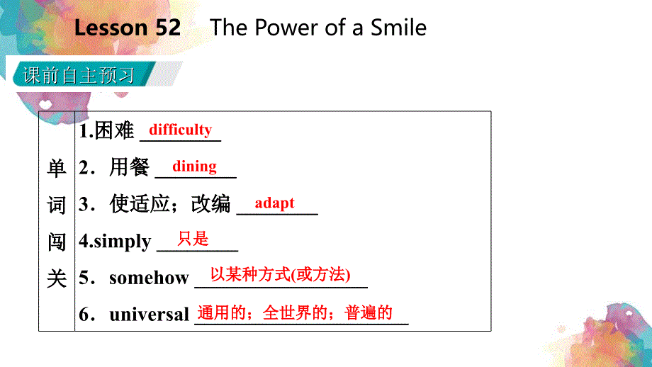 九年级英语下册Unit9CommunicationLesson52ThePowerofaSmile课件新版冀教版_第3页