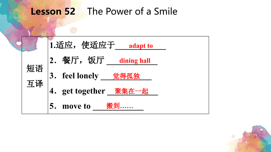 九年级英语下册Unit9CommunicationLesson52ThePowerofaSmile课件新版冀教版_第4页