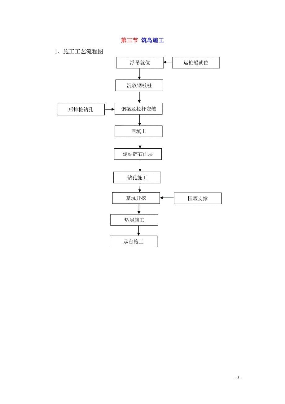 7号、9号墩台施工技术方案(刘总).doc_第5页