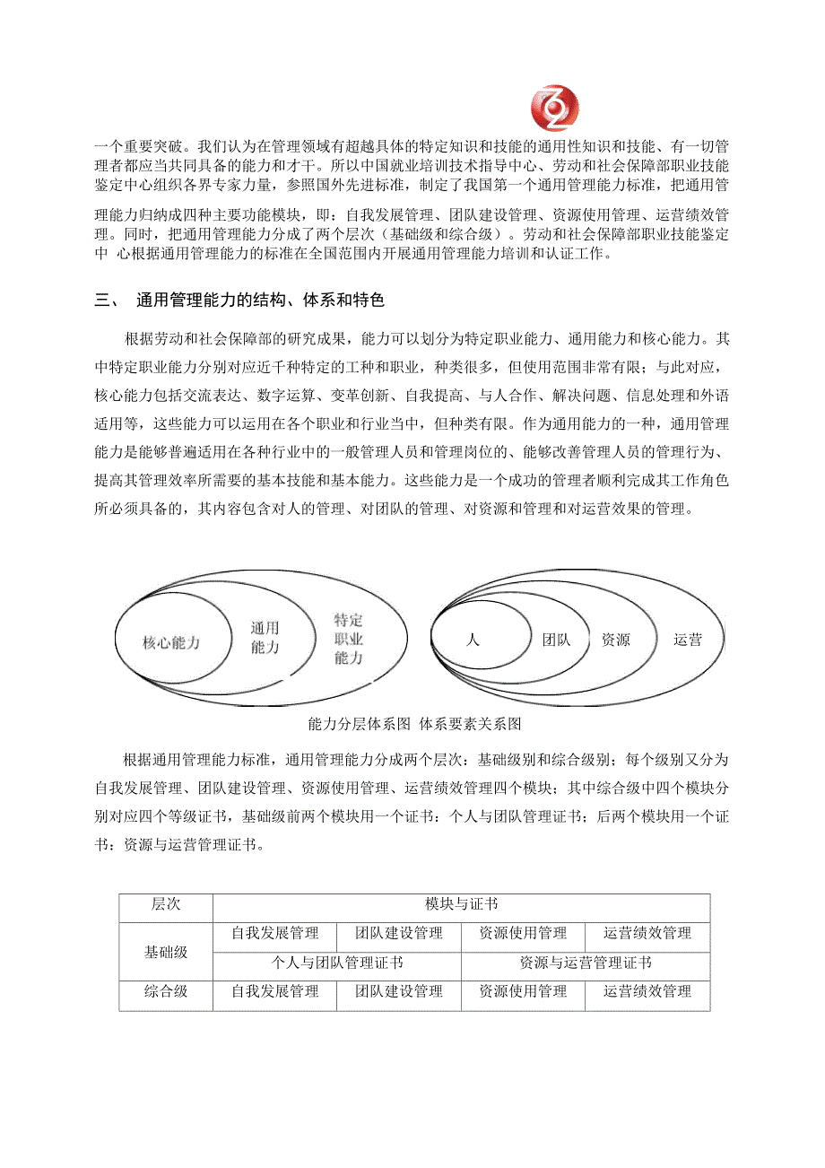 通用管理能力项目体系介绍_第3页