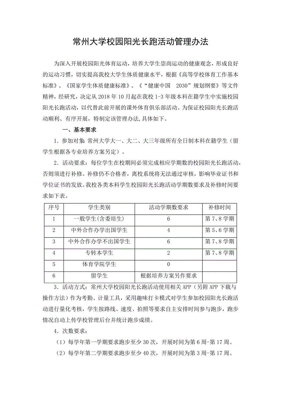 常州大学校园阳光长跑活动管理办法_第1页
